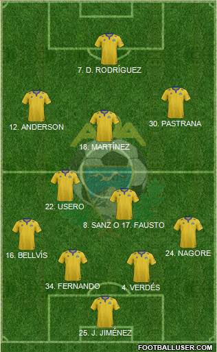 A.D. Alcorcón 4-2-3-1 football formation