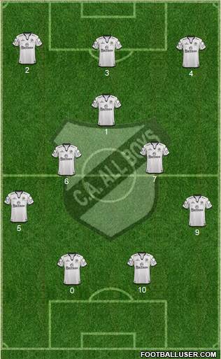 All Boys 3-4-2-1 football formation