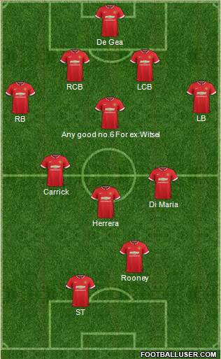 Manchester United 4-1-3-2 football formation