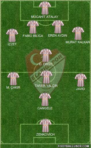Elazigspor 4-4-1-1 football formation