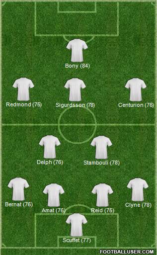 Fifa Team 4-2-3-1 football formation