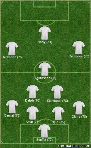 Fifa Team 4-3-3 football formation