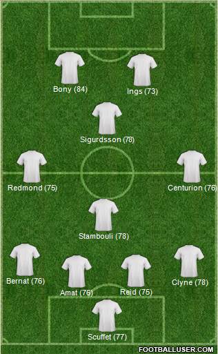 Fifa Team 4-4-2 football formation