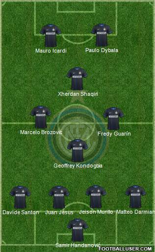 F.C. Internazionale 4-3-3 football formation