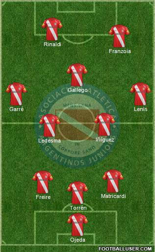Argentinos Juniors 3-4-1-2 football formation