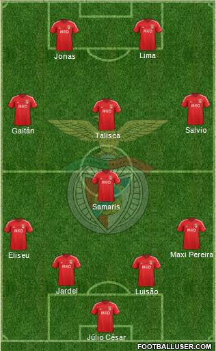 Sport Lisboa e Benfica - SAD 4-4-2 football formation