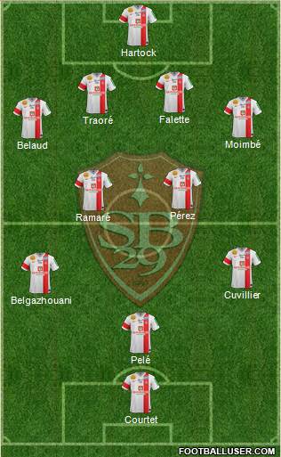 Stade Brestois 29 4-4-2 football formation