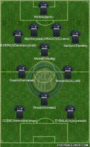 F.C. Internazionale 4-3-1-2 football formation