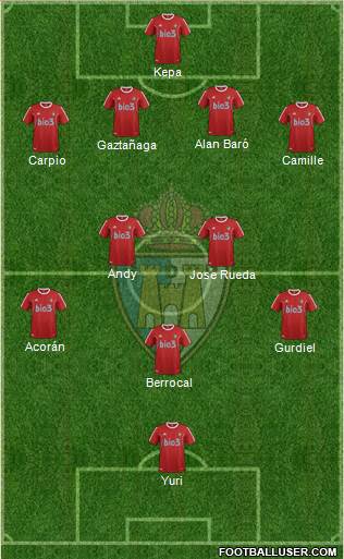 S.D. Ponferradina 4-2-3-1 football formation