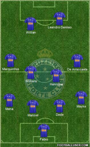 Cruzeiro EC 3-5-1-1 football formation