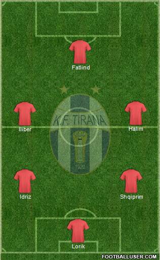 KF Tirana 5-3-2 football formation