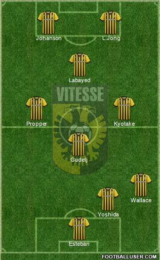 Vitesse 5-3-2 football formation