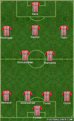 Southampton 4-3-2-1 football formation
