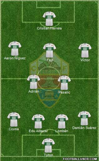 Elche C.F., S.A.D. 4-1-2-3 football formation