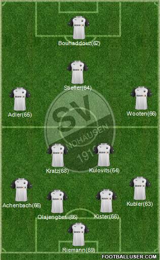 SV Sandhausen 4-2-3-1 football formation