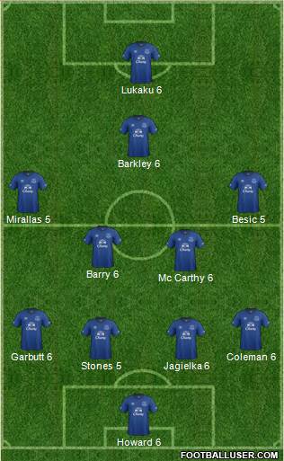 Everton 4-2-3-1 football formation