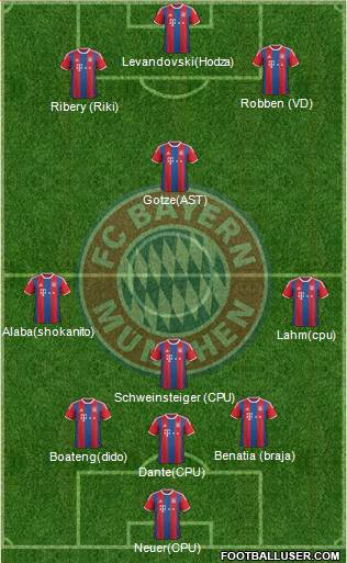 FC Bayern München 3-4-3 football formation