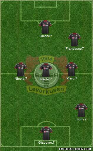 Bayer 04 Leverkusen 3-4-3 football formation