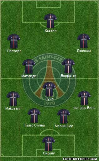 Paris Saint-Germain 4-3-3 football formation