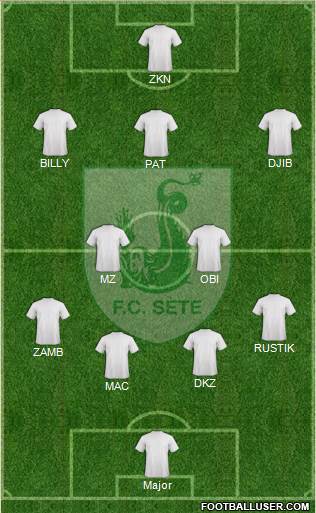 Football Club Sète 34 4-2-3-1 football formation