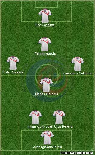 Costa Rica 3-5-1-1 football formation
