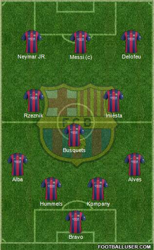 F.C. Barcelona 4-1-2-3 football formation