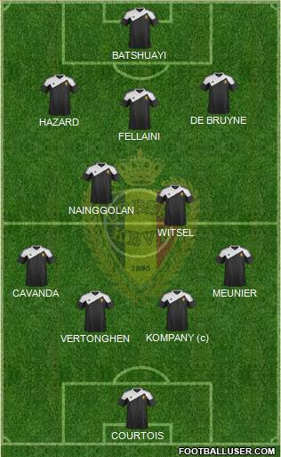 Belgium 4-2-3-1 football formation