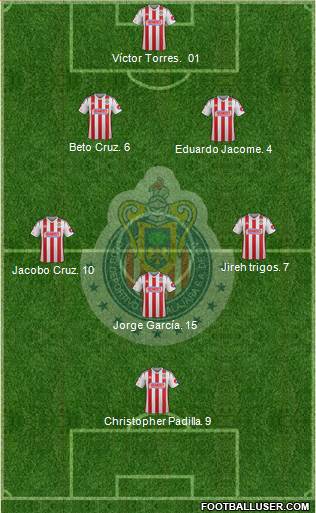 Club Guadalajara 4-5-1 football formation