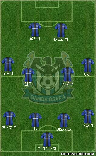 Gamba Osaka 4-1-3-2 football formation