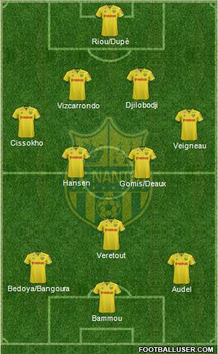 FC Nantes 4-3-3 football formation