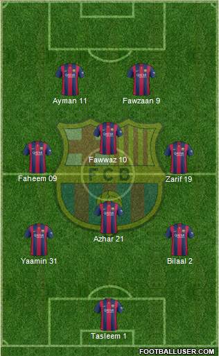 F.C. Barcelona 3-4-3 football formation