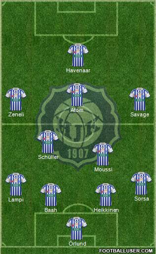 Helsingin Jalkapalloklubi 4-2-3-1 football formation