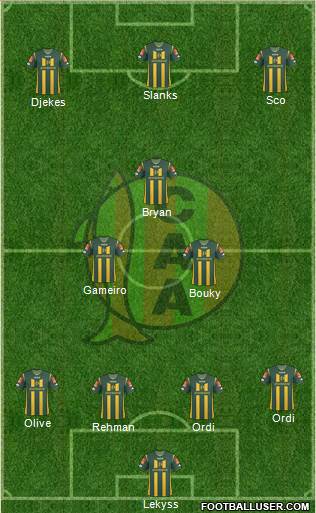 Aldosivi 4-3-3 football formation