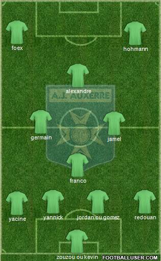 A.J. Auxerre 5-3-2 football formation