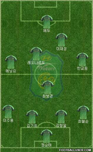 Jeonbuk Hyundai Motors 3-5-2 football formation