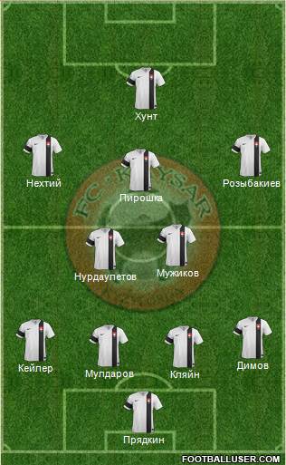 Kaisar Kyzylorda 4-2-3-1 football formation