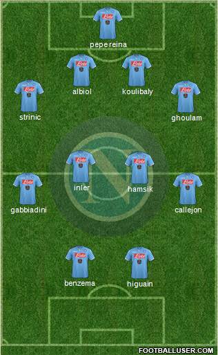 Napoli 4-4-2 football formation