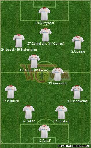 1.FC Union Berlin 4-2-3-1 football formation