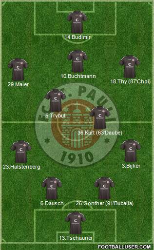FC St. Pauli 4-2-3-1 football formation
