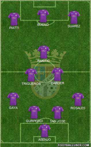C.F. Palencia 4-3-3 football formation
