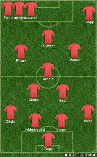 Champions League Team 4-2-3-1 football formation