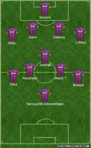 Crystal Palace 4-1-3-2 football formation