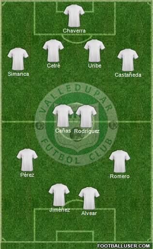 Valledupar FCR 4-2-2-2 football formation