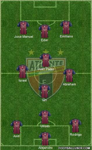 Club de Fútbol Atlante 3-4-2-1 football formation
