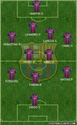 F.C. Barcelona 4-3-2-1 football formation