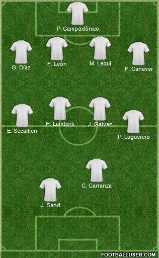 Champions League Team 4-4-2 football formation