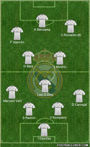 Real Madrid C.F. 4-3-2-1 football formation