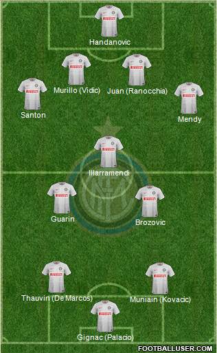 F.C. Internazionale 4-3-3 football formation