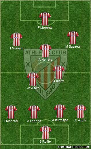 Athletic Club 4-2-1-3 football formation