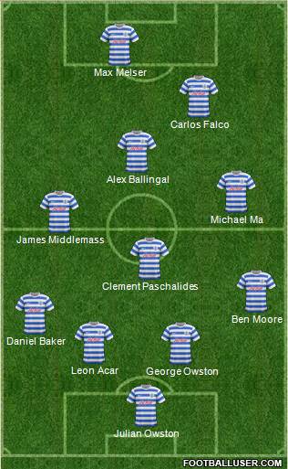 Queens Park Rangers 5-4-1 football formation